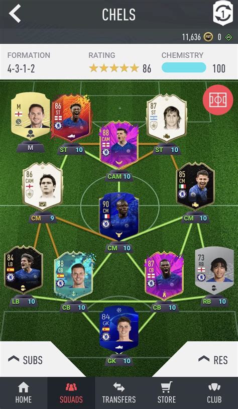 chelsea sofifa 24|Chelsea Past and Present Players .